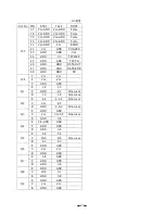 Preview for 20 page of Toshiba FT-7007LBR Service Manual