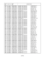 Preview for 33 page of Toshiba FT-7007LBR Service Manual