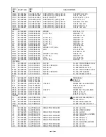 Preview for 34 page of Toshiba FT-7007LBR Service Manual