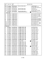 Preview for 35 page of Toshiba FT-7007LBR Service Manual