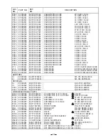 Preview for 38 page of Toshiba FT-7007LBR Service Manual