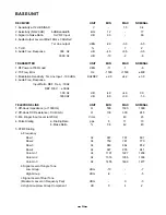 Preview for 41 page of Toshiba FT-7007LBR Service Manual