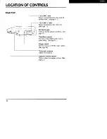 Preview for 21 page of Toshiba FT-7257 Owner'S Manual