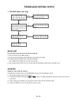 Предварительный просмотр 12 страницы Toshiba FT-7800 Service Manual