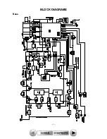 Предварительный просмотр 8 страницы Toshiba FT-7807 Service Manual