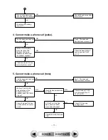 Предварительный просмотр 14 страницы Toshiba FT-7807 Service Manual