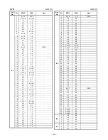 Предварительный просмотр 19 страницы Toshiba FT-7807R Service Manual