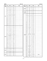 Предварительный просмотр 20 страницы Toshiba FT-7807R Service Manual