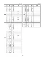 Предварительный просмотр 21 страницы Toshiba FT-7807R Service Manual