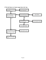 Preview for 13 page of Toshiba FT 8000 Service Manual