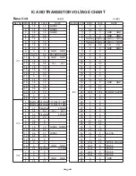 Предварительный просмотр 19 страницы Toshiba FT 8000 Service Manual