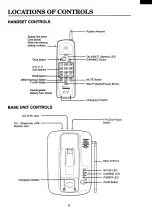 Preview for 10 page of Toshiba FT-8006 Owner'S Manual