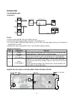 Preview for 5 page of Toshiba FT-8006A BK Service Manual