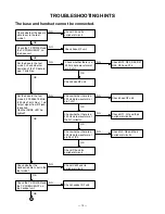 Preview for 11 page of Toshiba FT-8006A BK Service Manual