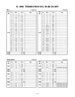 Preview for 13 page of Toshiba FT-8006A BK Service Manual