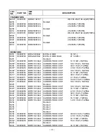 Preview for 21 page of Toshiba FT-8006A BK Service Manual