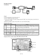 Предварительный просмотр 5 страницы Toshiba FT-8009 Service Manual