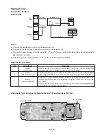 Предварительный просмотр 6 страницы Toshiba FT-8009 Service Manual