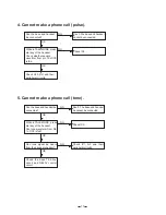 Предварительный просмотр 16 страницы Toshiba FT-8009 Service Manual