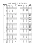 Предварительный просмотр 19 страницы Toshiba FT-8009 Service Manual