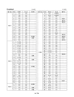 Предварительный просмотр 21 страницы Toshiba FT-8009 Service Manual