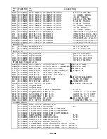 Предварительный просмотр 40 страницы Toshiba FT-8009 Service Manual