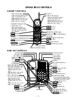 Предварительный просмотр 3 страницы Toshiba FT-8258 Service Manual