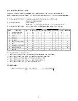 Предварительный просмотр 5 страницы Toshiba FT-8258 Service Manual