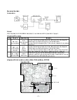 Предварительный просмотр 7 страницы Toshiba FT-8258 Service Manual