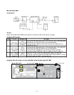 Предварительный просмотр 9 страницы Toshiba FT-8258 Service Manual