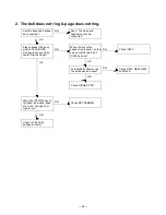 Предварительный просмотр 20 страницы Toshiba FT-8258 Service Manual