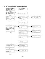 Предварительный просмотр 21 страницы Toshiba FT-8258 Service Manual