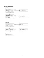 Предварительный просмотр 23 страницы Toshiba FT-8258 Service Manual