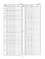 Предварительный просмотр 29 страницы Toshiba FT-8258 Service Manual