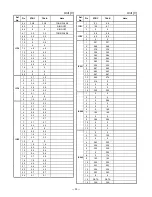 Предварительный просмотр 30 страницы Toshiba FT-8258 Service Manual