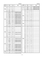 Предварительный просмотр 31 страницы Toshiba FT-8258 Service Manual