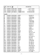 Предварительный просмотр 56 страницы Toshiba FT-8258 Service Manual