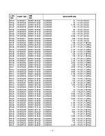 Предварительный просмотр 67 страницы Toshiba FT-8258 Service Manual