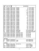 Предварительный просмотр 68 страницы Toshiba FT-8258 Service Manual