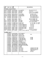 Предварительный просмотр 69 страницы Toshiba FT-8258 Service Manual