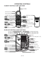 Preview for 3 page of Toshiba FT-8259 Service Manual