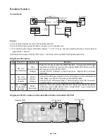 Preview for 7 page of Toshiba FT-8259 Service Manual