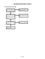 Preview for 13 page of Toshiba FT-8259 Service Manual