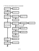 Preview for 15 page of Toshiba FT-8259 Service Manual