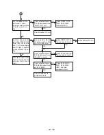 Preview for 16 page of Toshiba FT-8259 Service Manual