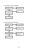 Preview for 17 page of Toshiba FT-8259 Service Manual