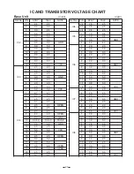 Preview for 22 page of Toshiba FT-8259 Service Manual