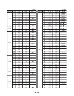 Preview for 23 page of Toshiba FT-8259 Service Manual