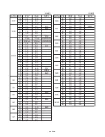 Preview for 25 page of Toshiba FT-8259 Service Manual