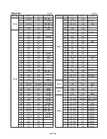 Preview for 26 page of Toshiba FT-8259 Service Manual